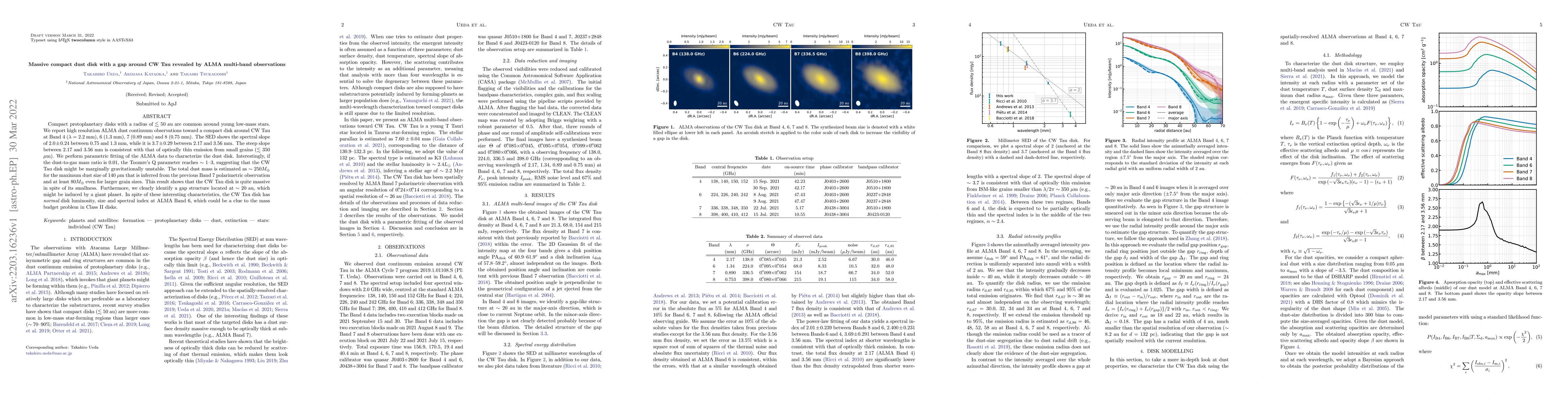 Thumbnail for Massive compact dust disk with a gap around CW Tau revealed by ALMA
  multi-band observations