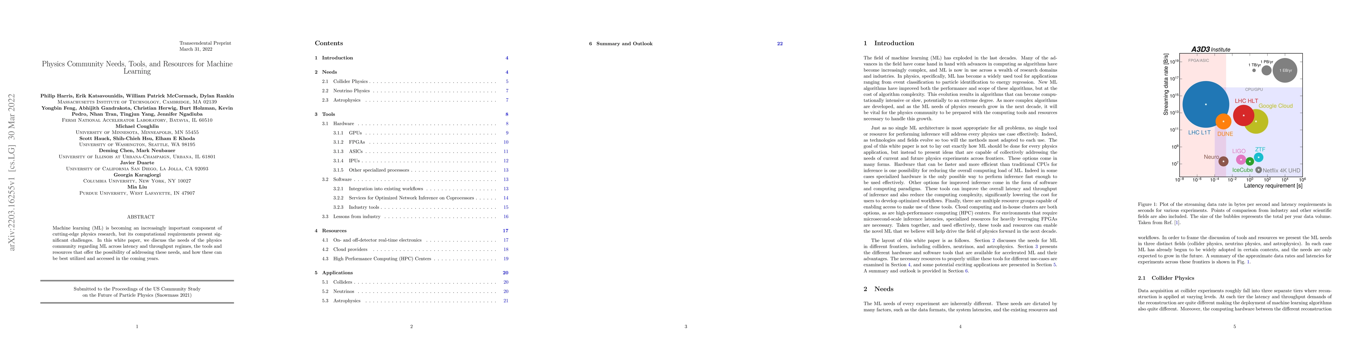 Thumbnail for Physics Community Needs, Tools, and Resources for Machine Learning