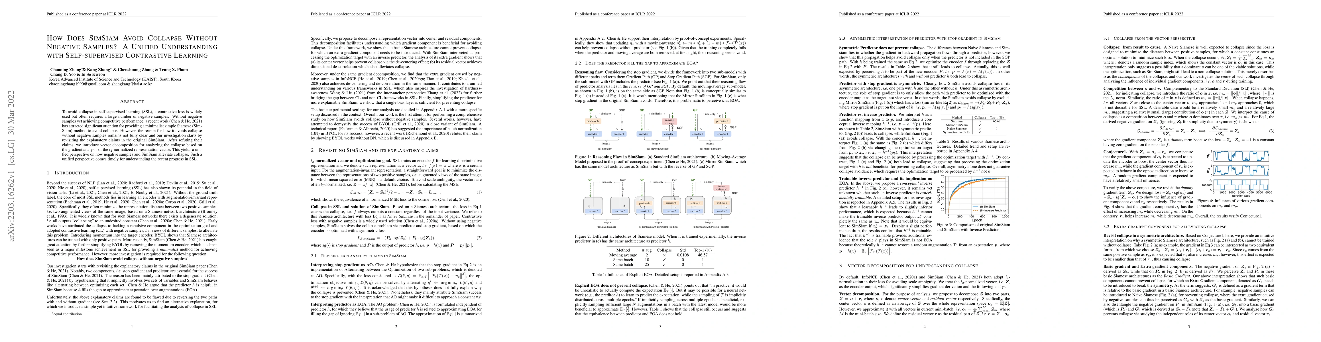 Thumbnail for How Does SimSiam Avoid Collapse Without Negative Samples? A Unified
  Understanding with Self-supervised Contrastive Learning