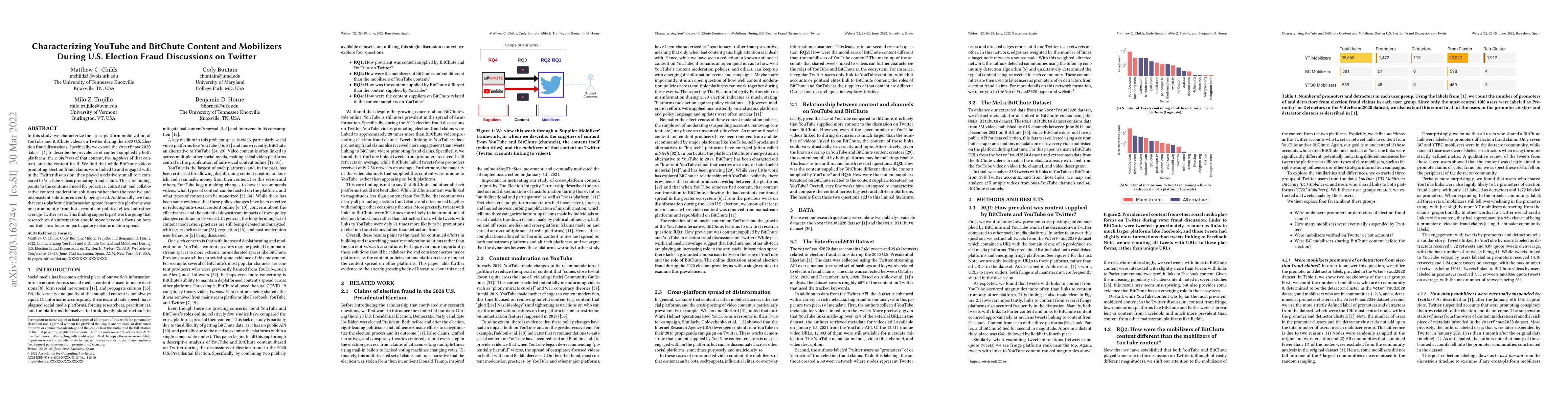 Thumbnail for Characterizing YouTube and BitChute Content and Mobilizers During U.S.
  Election Fraud Discussions on Twitter