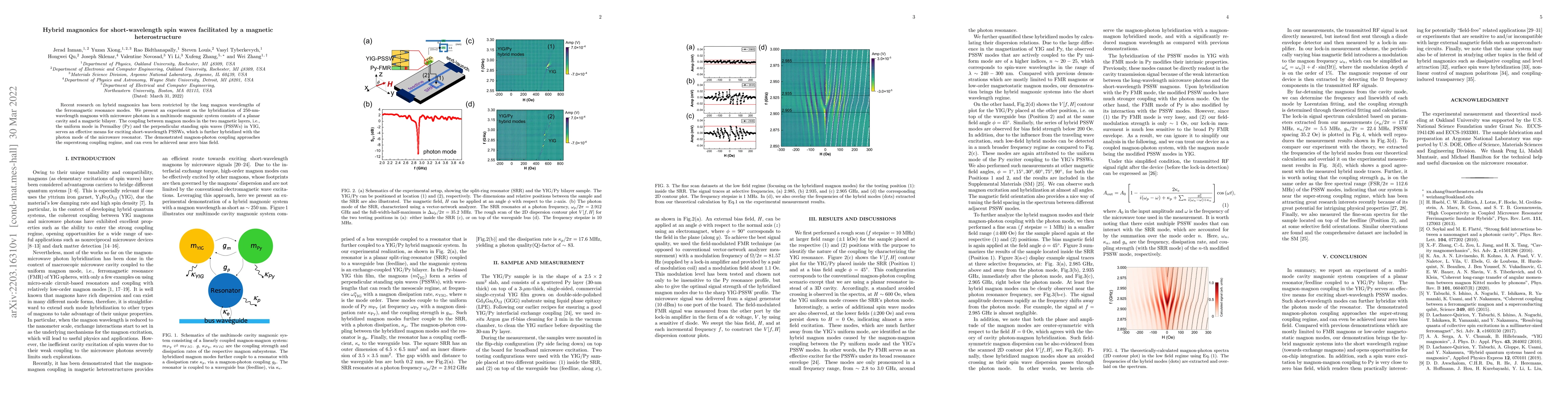 Thumbnail for Hybrid magnonics for short-wavelength spin waves facilitated by a
  magnetic heterostructure