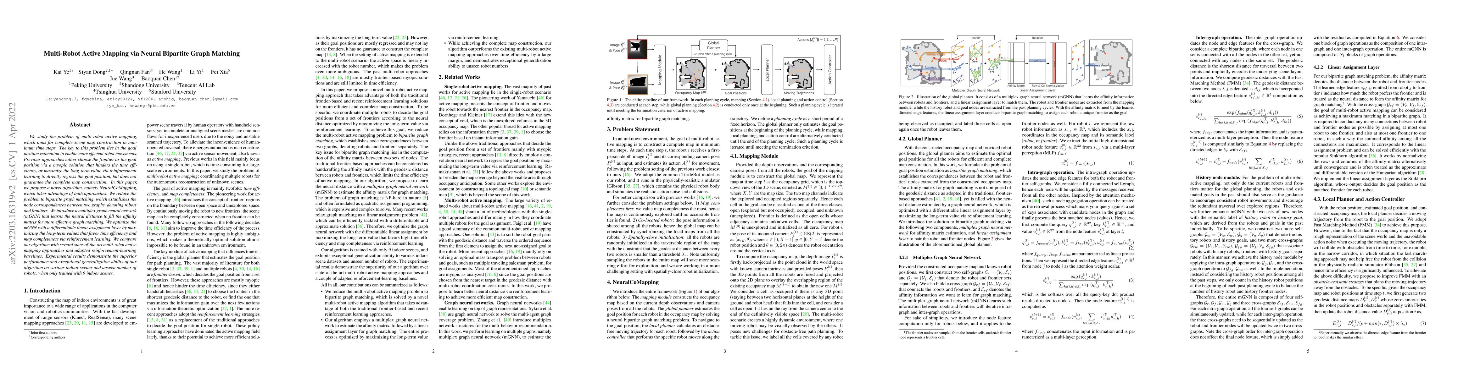 Thumbnail for Multi-Robot Active Mapping via Neural Bipartite Graph Matching