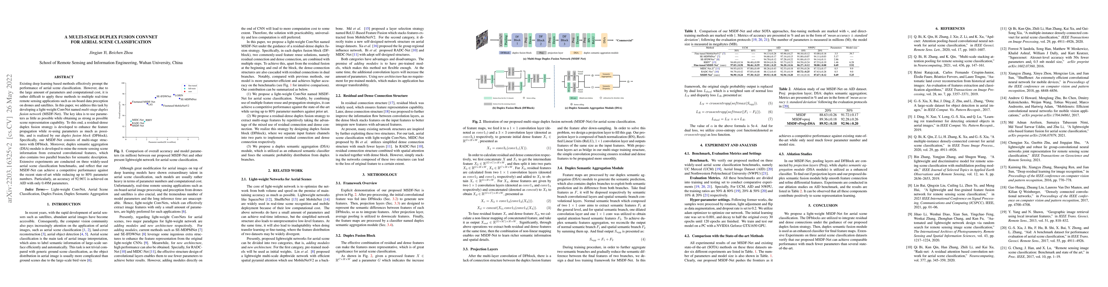 Thumbnail for A Multi-Stage Duplex Fusion ConvNet for Aerial Scene Classification
