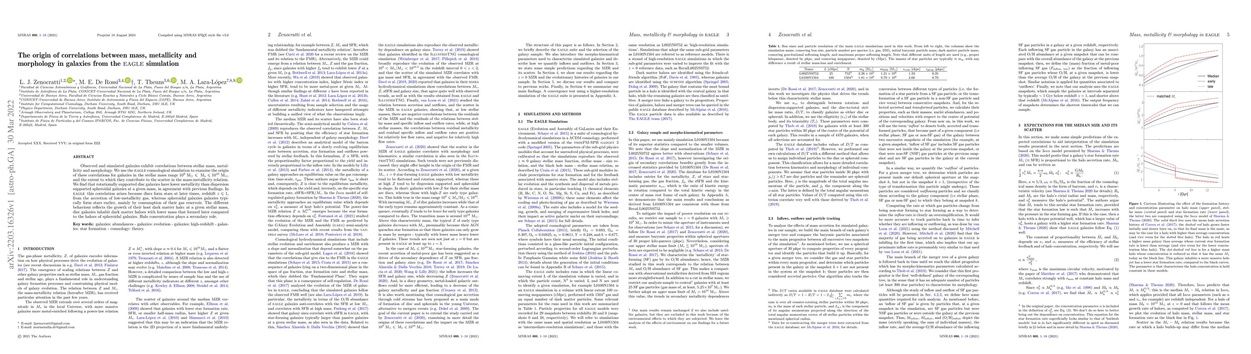 Thumbnail for The origin of correlations between mass, metallicity and morphology in
  galaxies from the EAGLE simulation