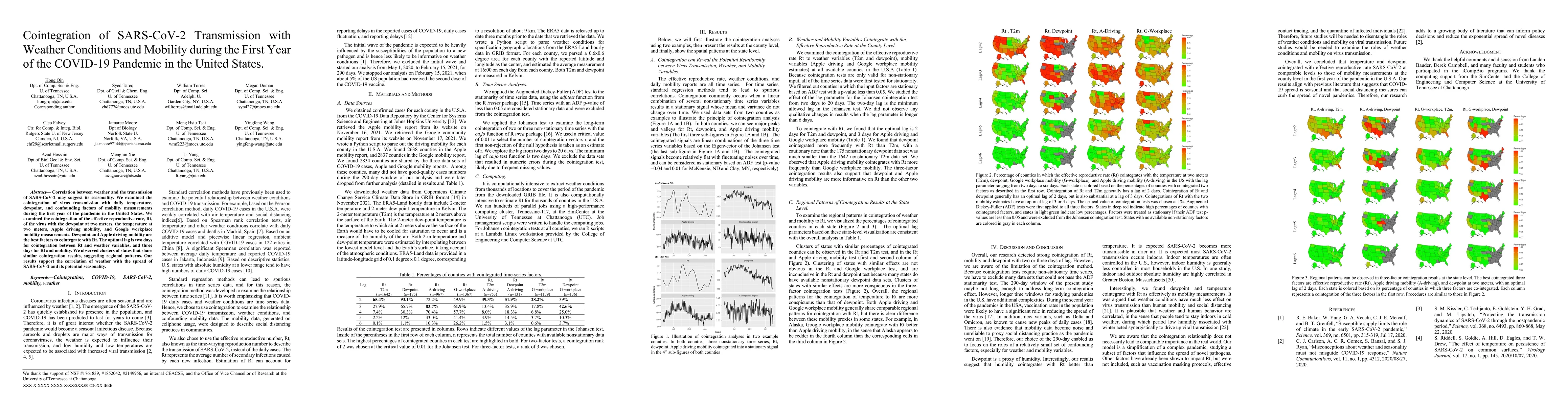 Thumbnail for Cointegration of SARS-CoV-2 Transmission with Weather Conditions and
  Mobility during the First Year of the COVID-19 Pandemic in the United States