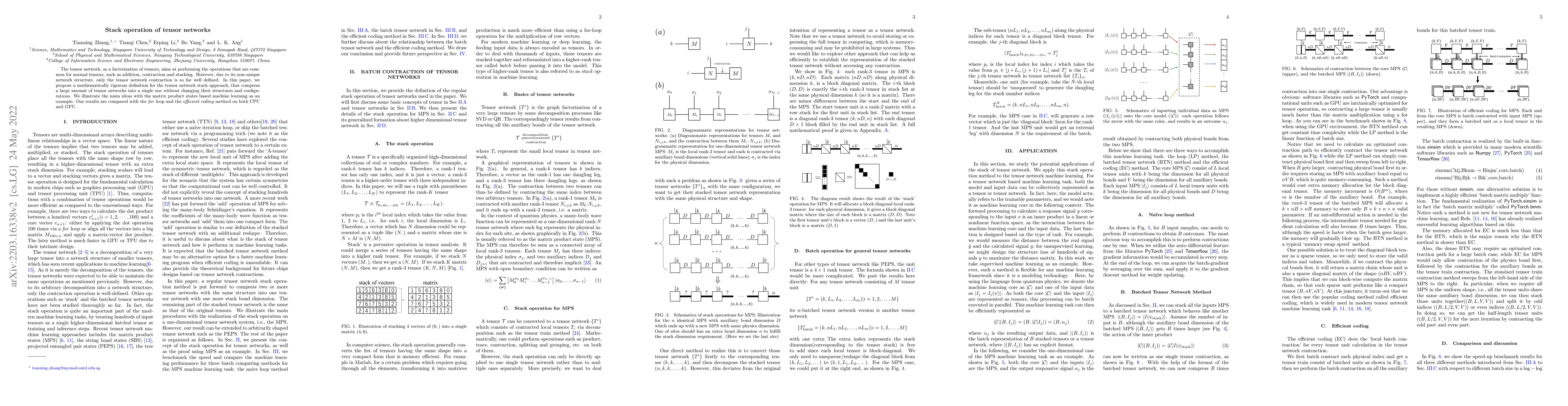 Thumbnail for Stack operation of tensor networks