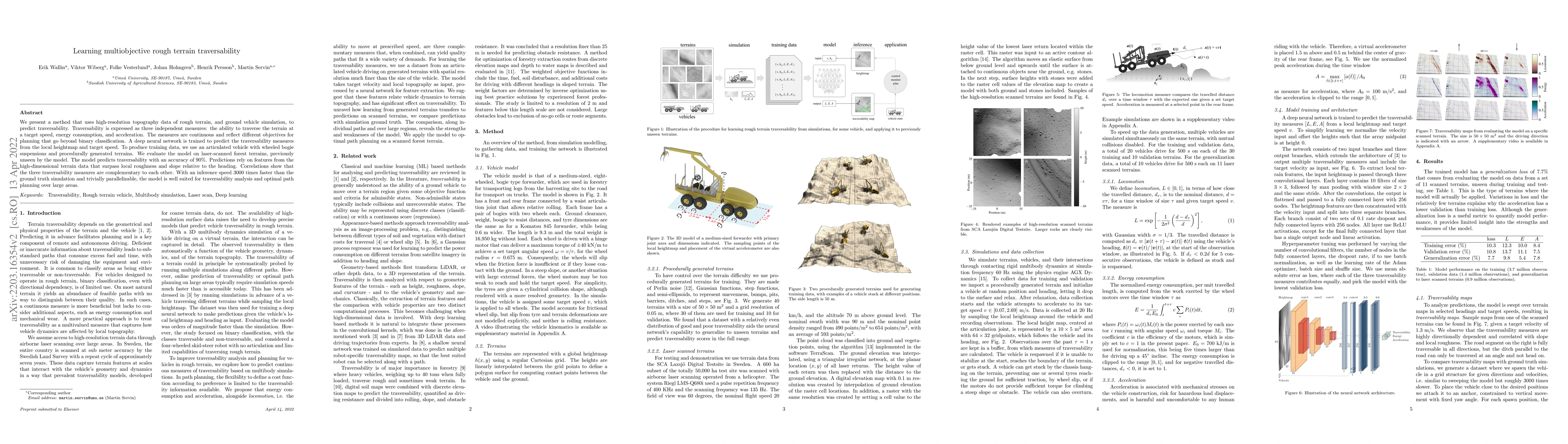 Thumbnail for Learning multiobjective rough terrain traversability