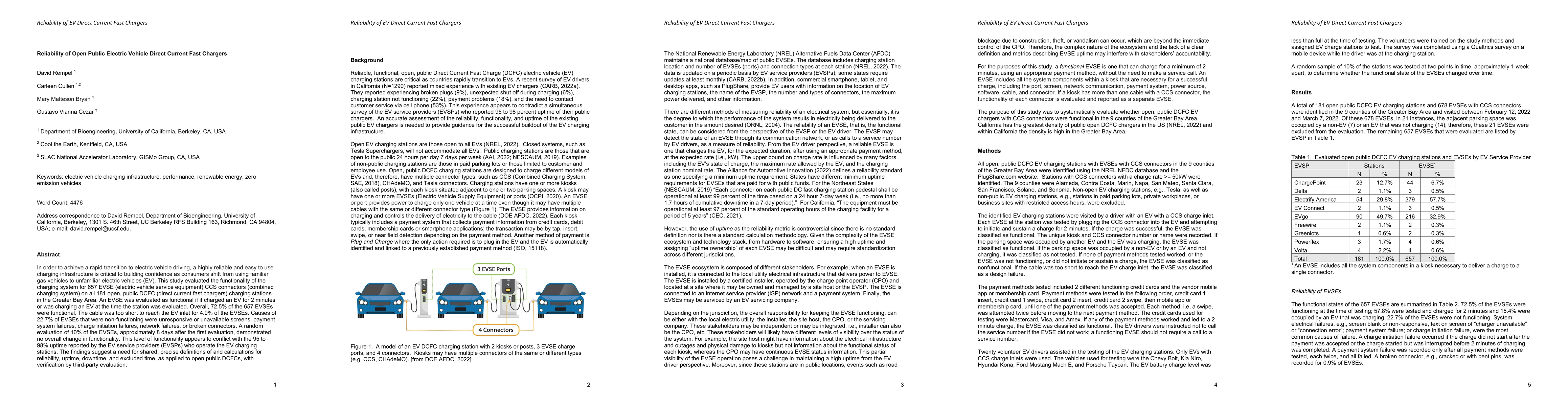 Thumbnail for Reliability of Open Public Electric Vehicle Direct Current Fast Chargers