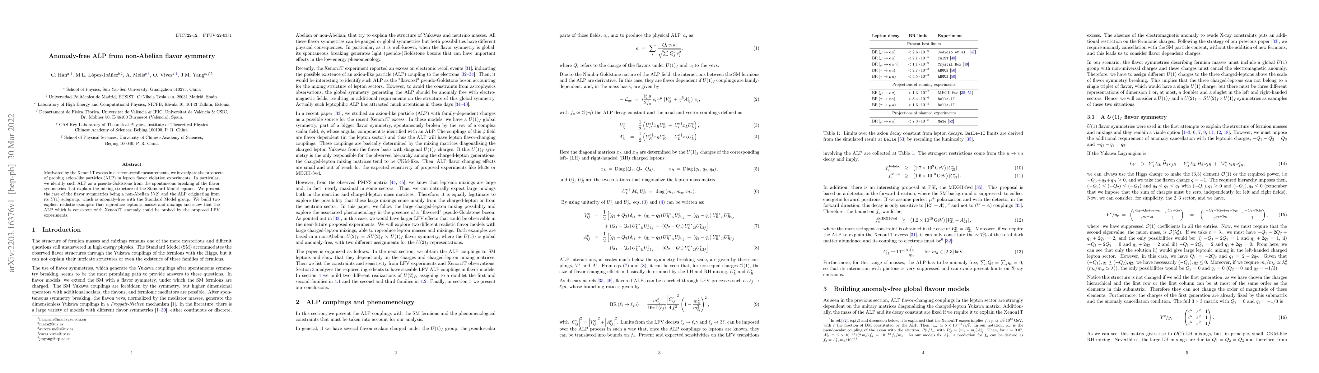 Thumbnail for Anomaly-free ALP from non-Abelian flavor symmetry