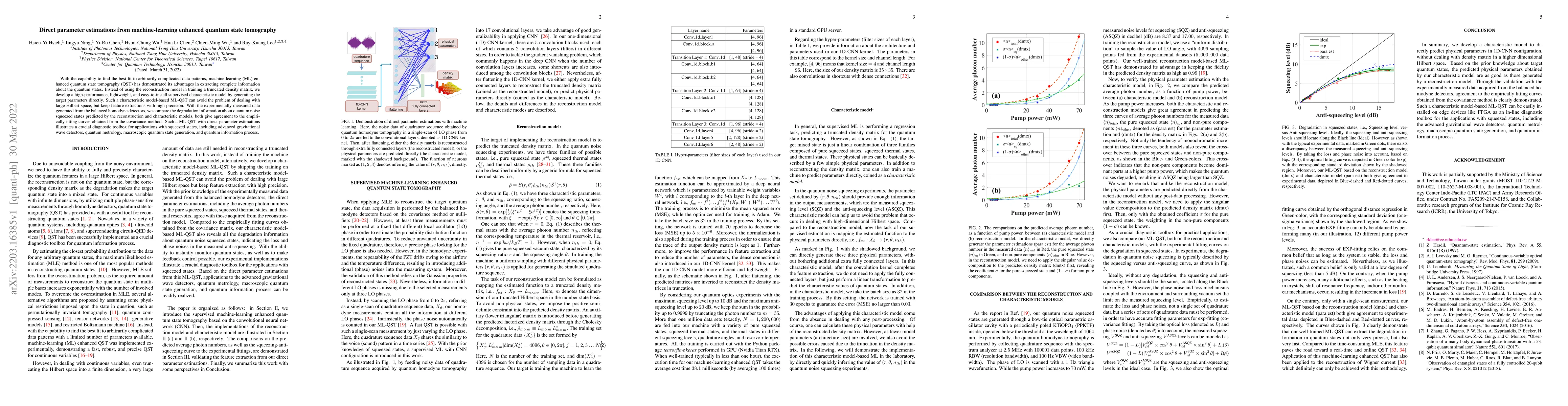 Thumbnail for Direct parameter estimations from machine-learning enhanced quantum
  state tomography