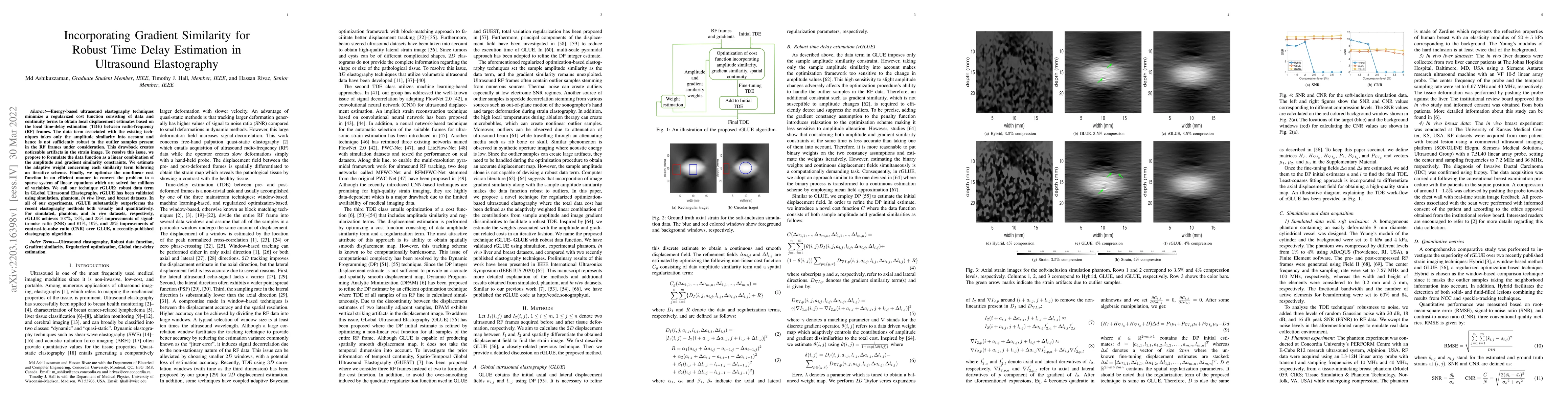 Thumbnail for Incorporating Gradient Similarity for Robust Time Delay Estimation in
  Ultrasound Elastography