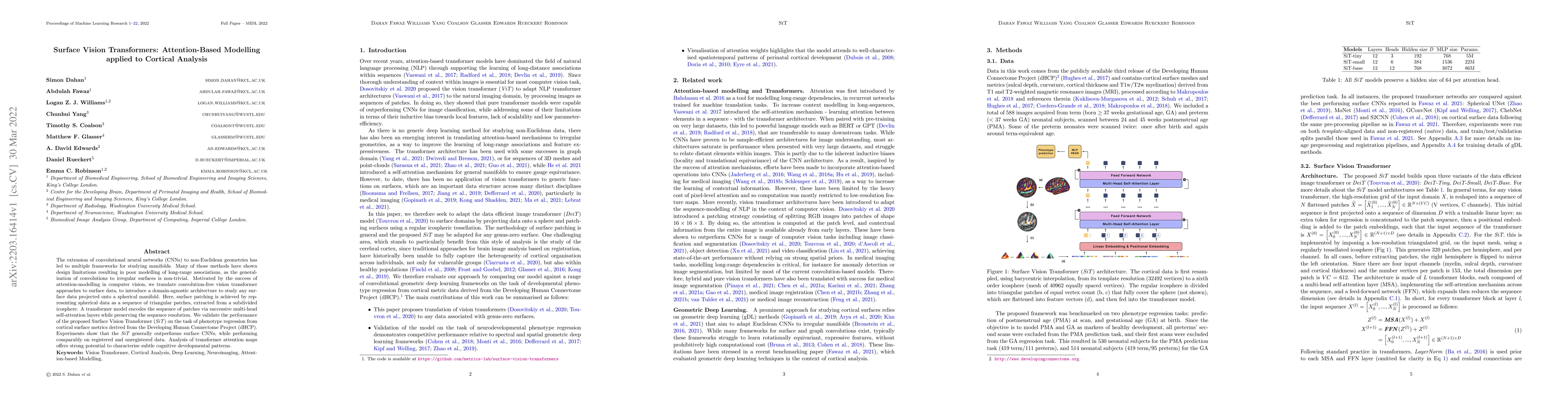 Thumbnail for Surface Vision Transformers: Attention-Based Modelling applied to
  Cortical Analysis