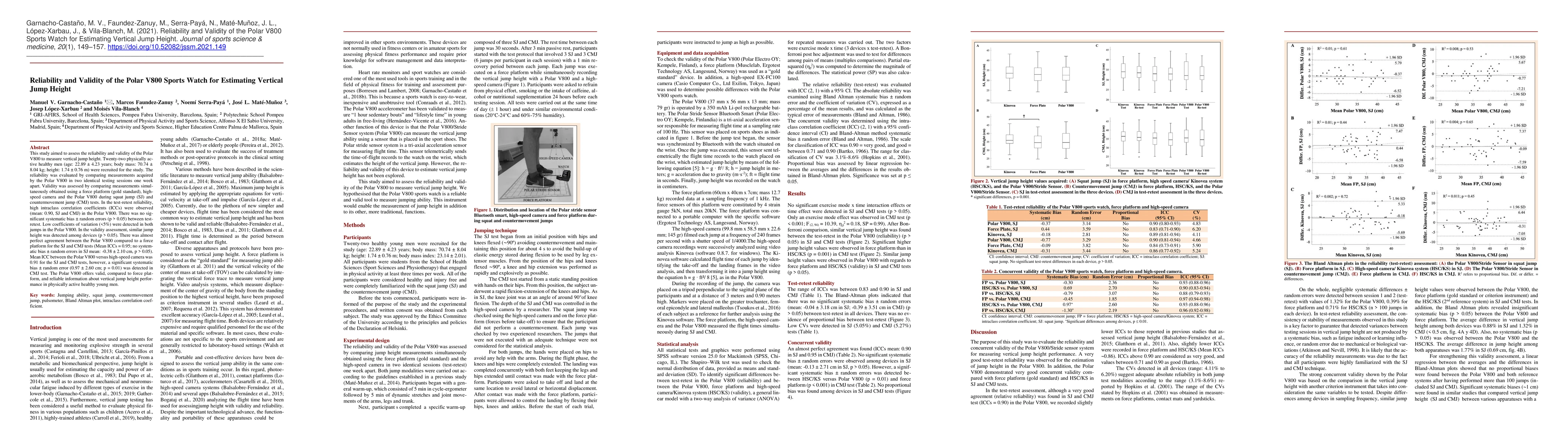 Thumbnail for Reliability and Validity of the Polar V800 Sports Watch for Estimating
  Vertical Jump Height