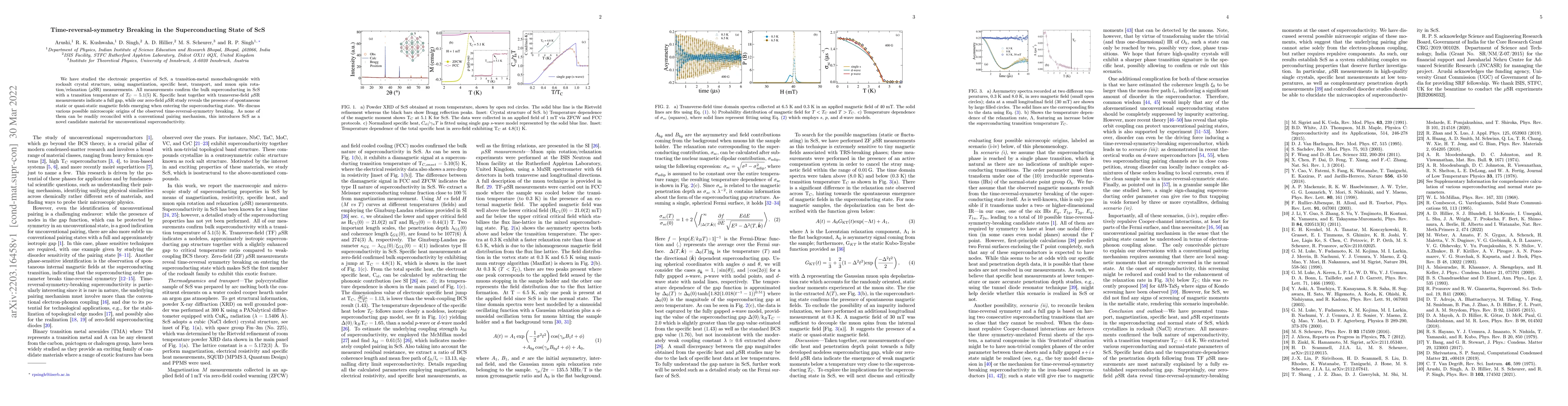 Thumbnail for Time-reversal-symmetry Breaking in the Superconducting State of ScS