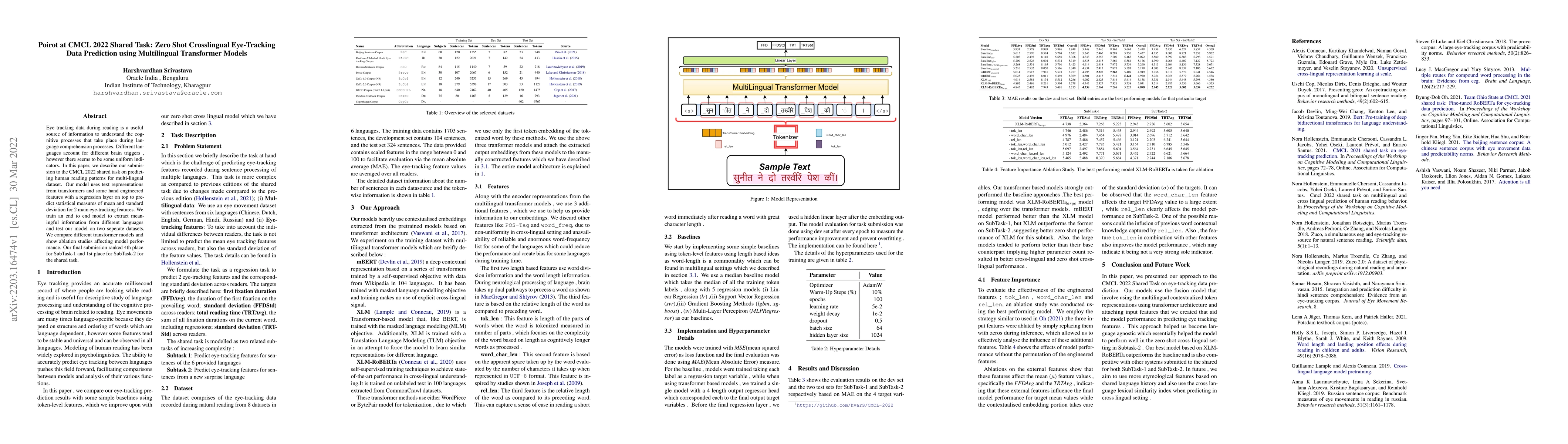 Thumbnail for Zero Shot Crosslingual Eye-Tracking Data Prediction using Multilingual
  Transformer Models