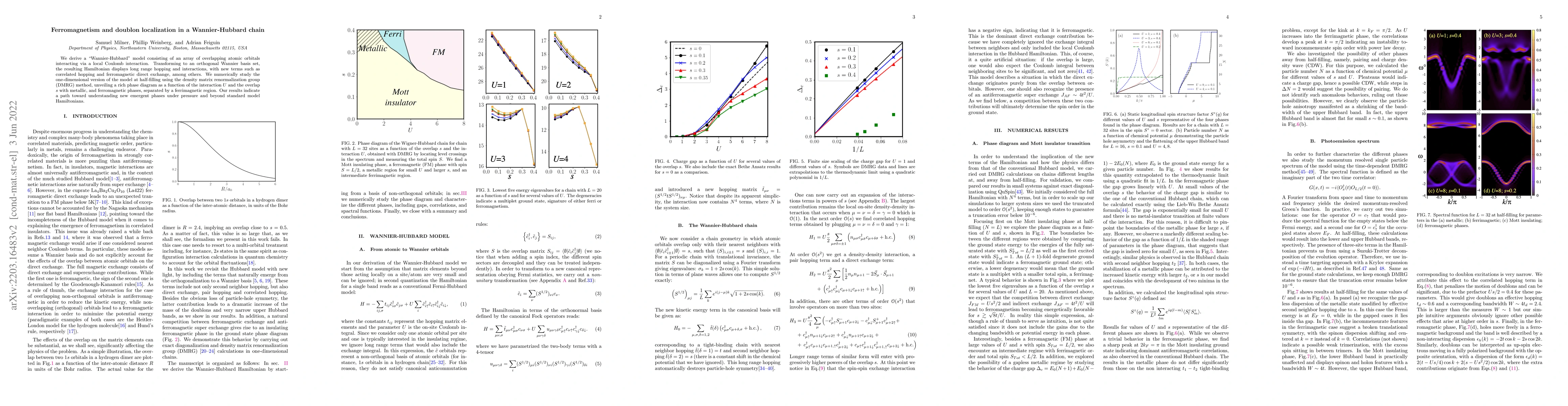 Thumbnail for Ferromagnetism and doublon localization in a Wannier-Hubbard chain