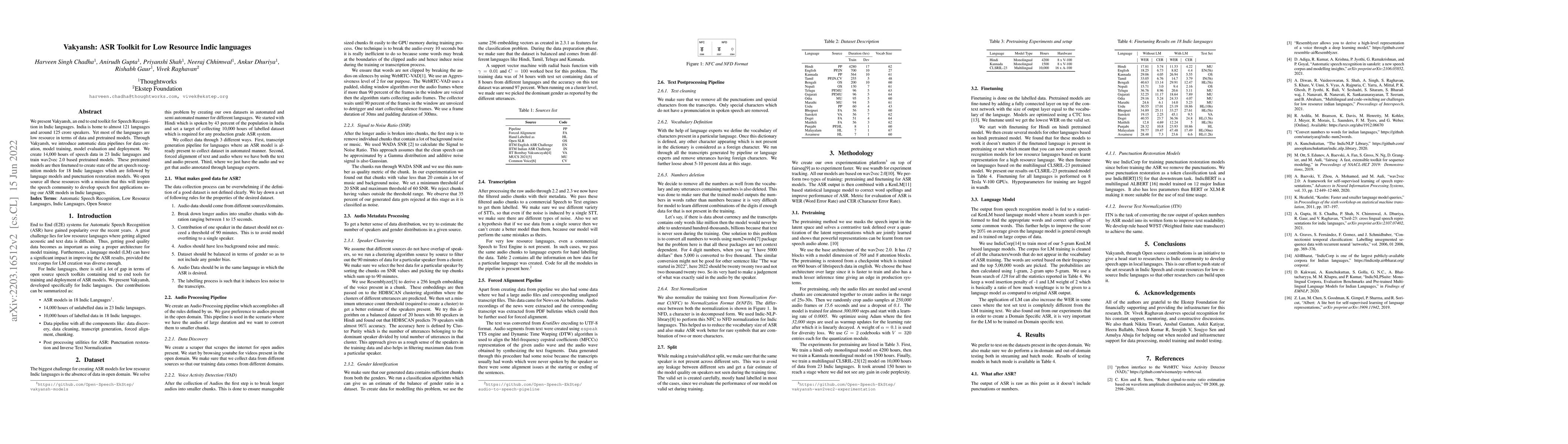 Thumbnail for Vakyansh: ASR Toolkit for Low Resource Indic languages