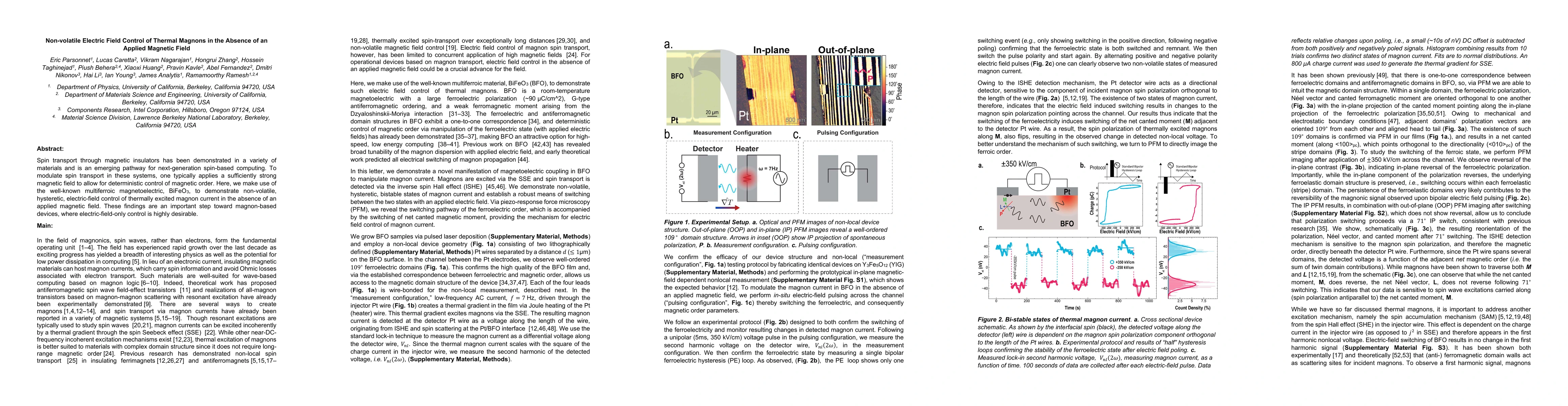 Thumbnail for Nonvolatile Electric Field Control of Thermal Magnons in the Absence of
  an Applied Magnetic Field