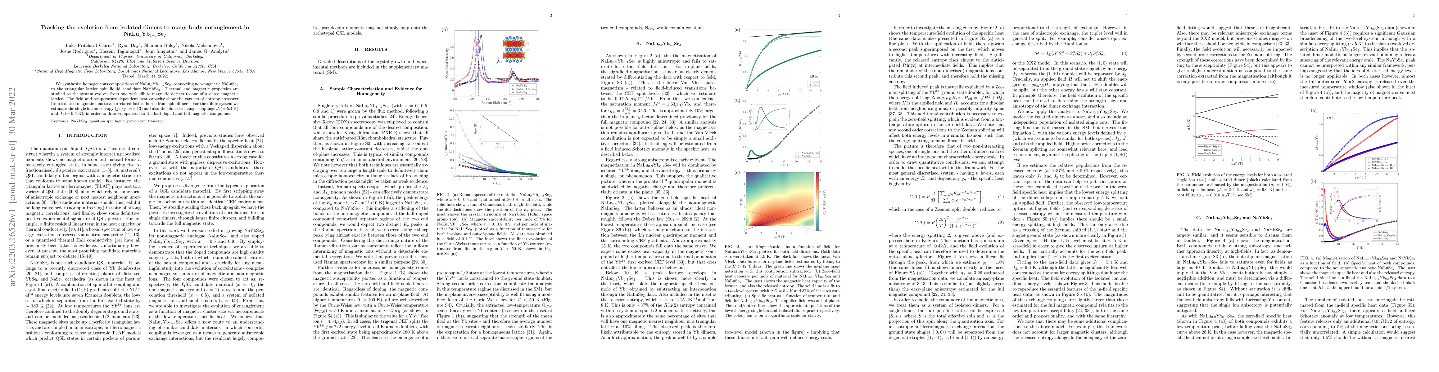 Thumbnail for Tracking the evolution from isolated dimers to many-body entanglement in
  NaLu$_x$Yb$_{1-x}$Se$_2$