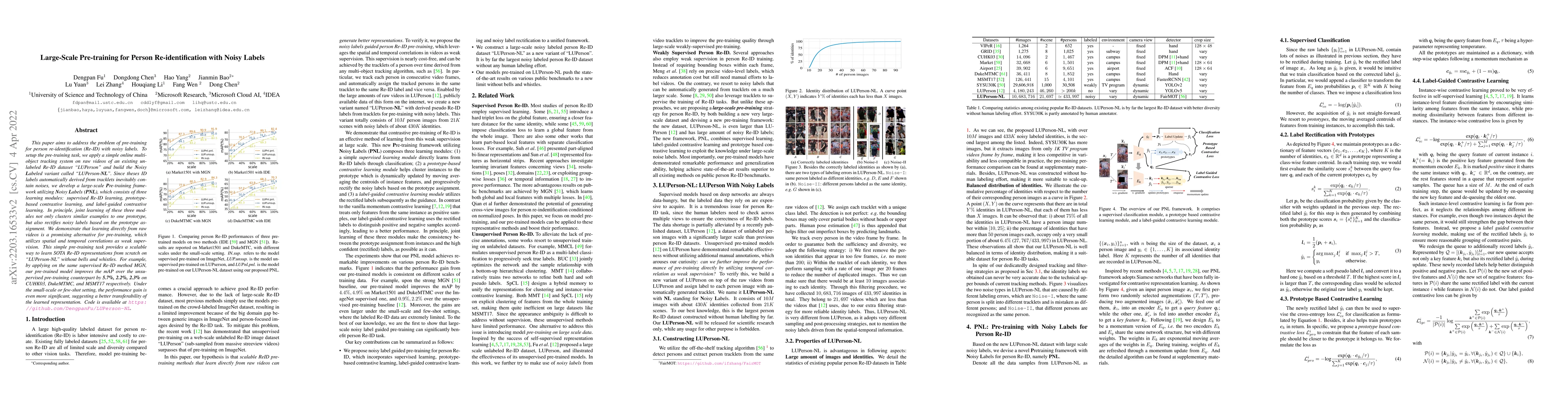 Thumbnail for Large-Scale Pre-training for Person Re-identification with Noisy Labels