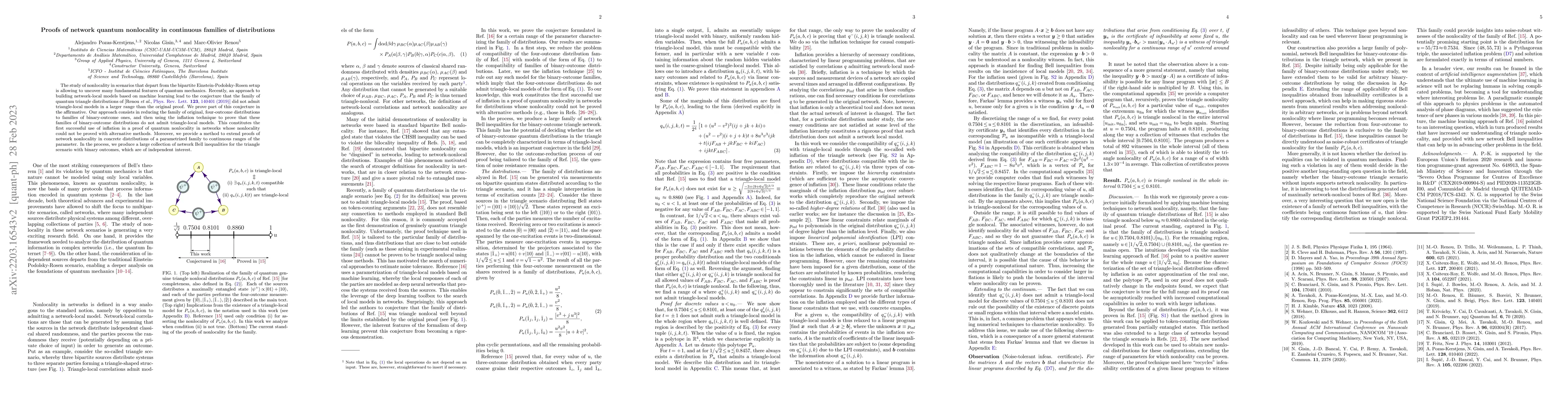Thumbnail for Proofs of network quantum nonlocality in continuous families of
  distributions