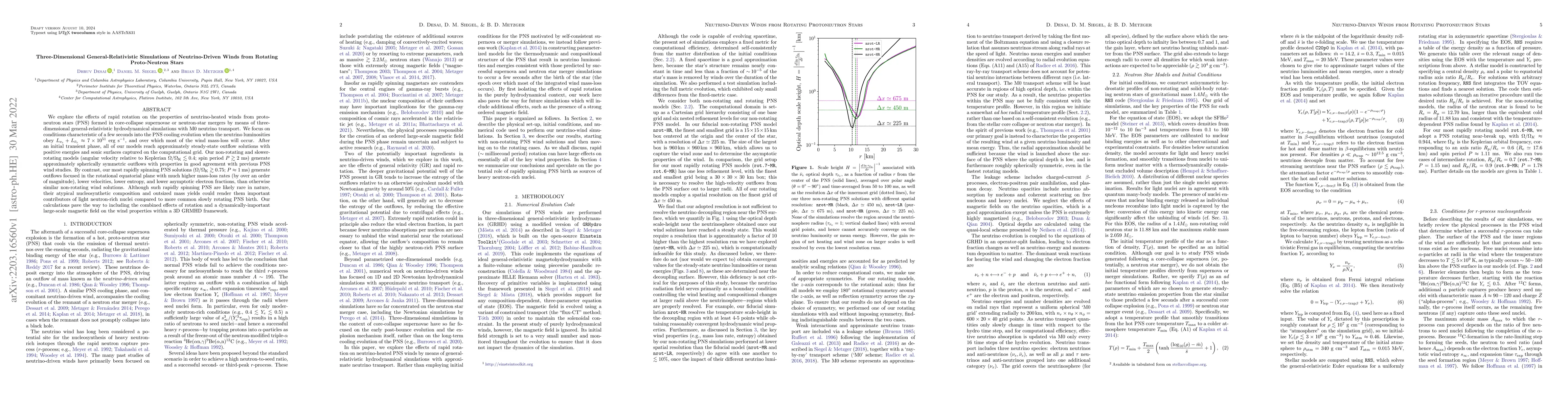 Thumbnail for Three-Dimensional General-Relativistic Simulations of Neutrino-Driven
  Winds from Rotating Proto-Neutron Stars