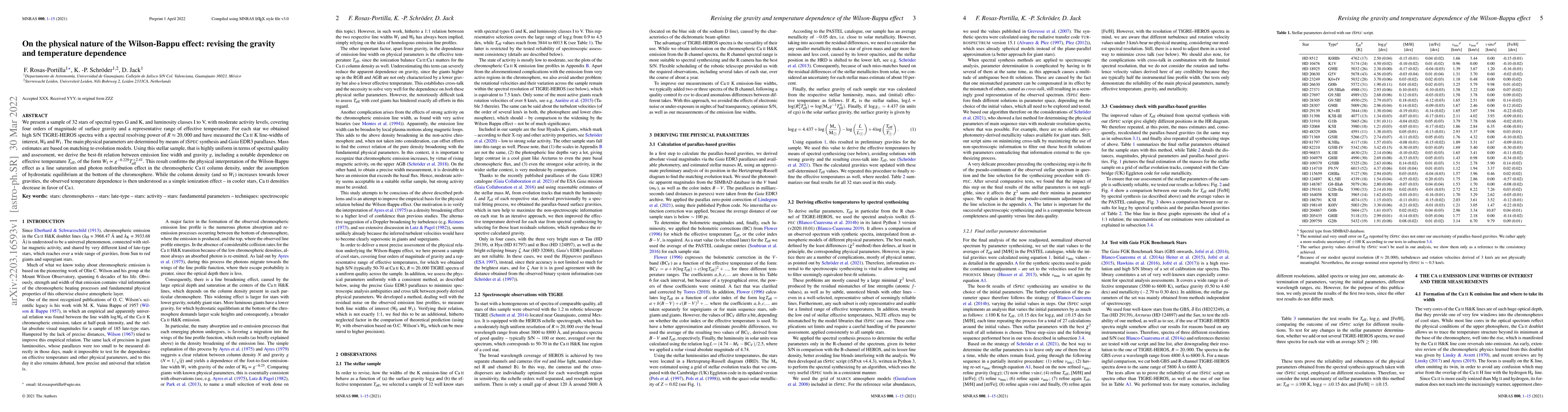 Thumbnail for On the physical nature of the Wilson-Bappu effect: revising the gravity
  and temperature dependence