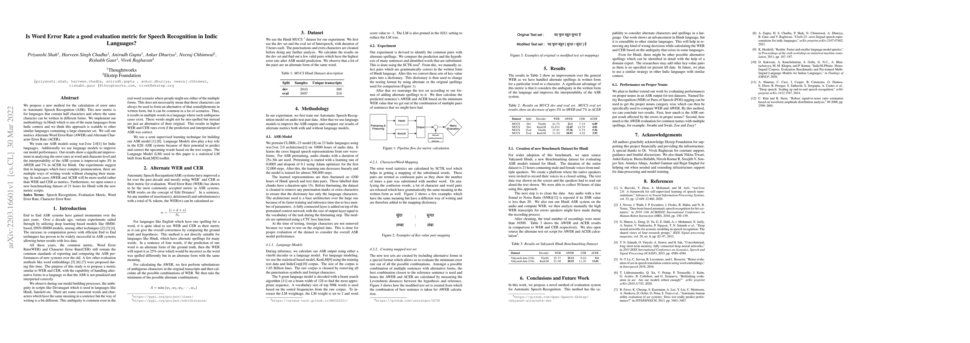 Thumbnail for Is Word Error Rate a good evaluation metric for Speech Recognition in
  Indic Languages?