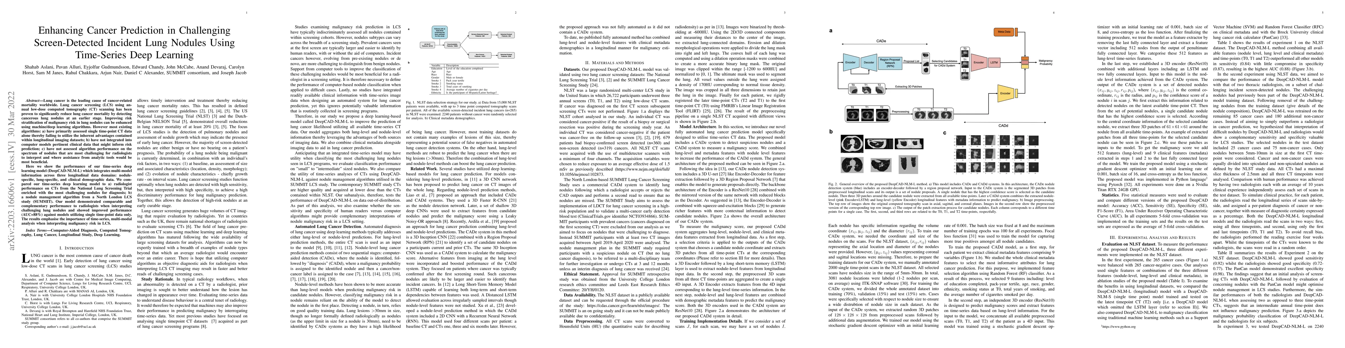 Thumbnail for Enhancing Cancer Prediction in Challenging Screen-Detected Incident Lung
  Nodules Using Time-Series Deep Learning