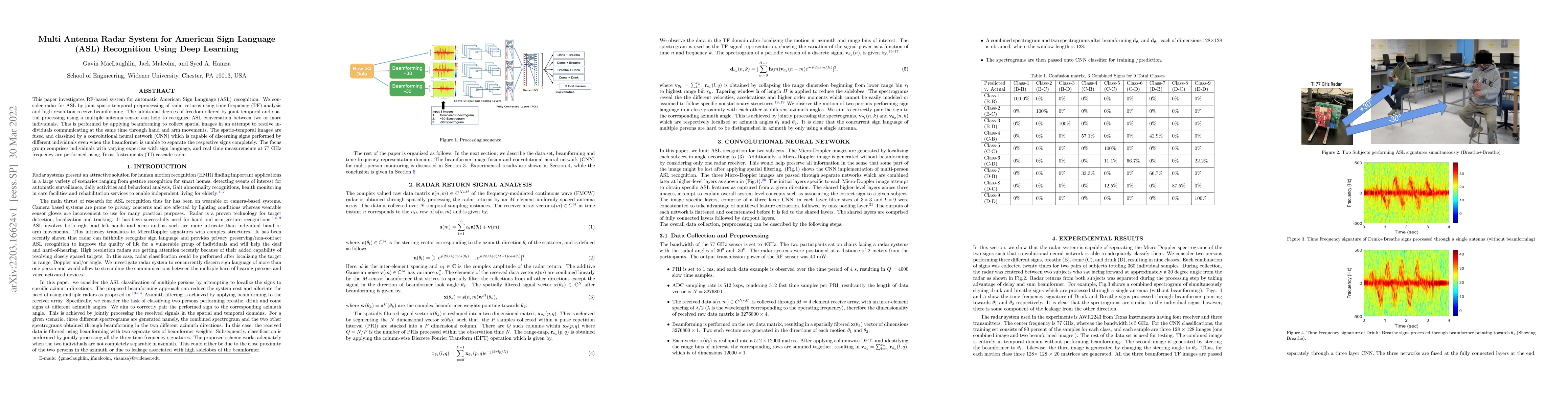 Thumbnail for Multi Antenna Radar System for American Sign Language (ASL) Recognition
  Using Deep Learning
