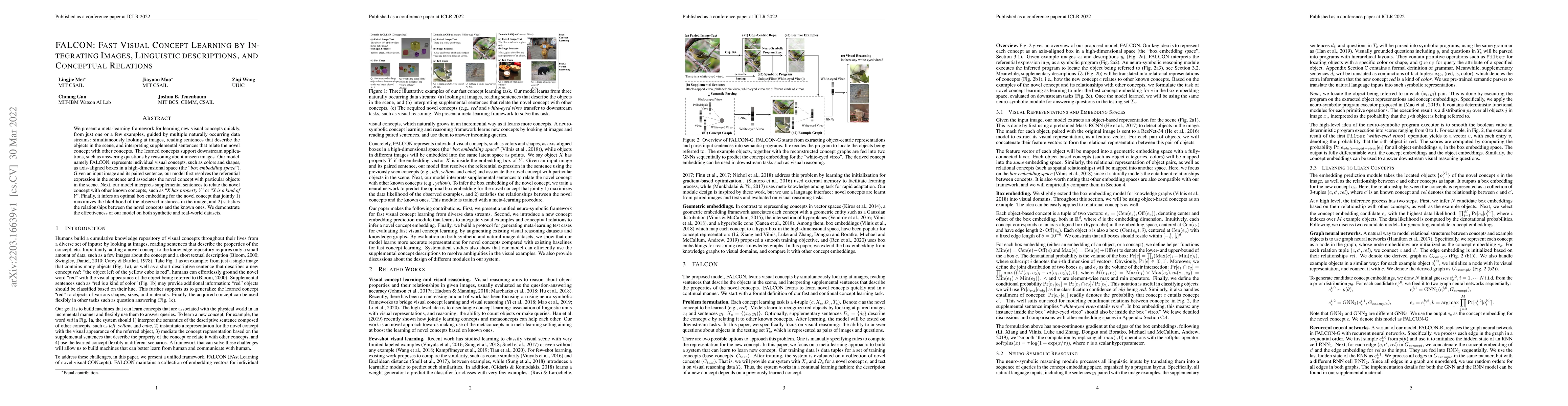 Thumbnail for FALCON: Fast Visual Concept Learning by Integrating Images, Linguistic
  descriptions, and Conceptual Relations