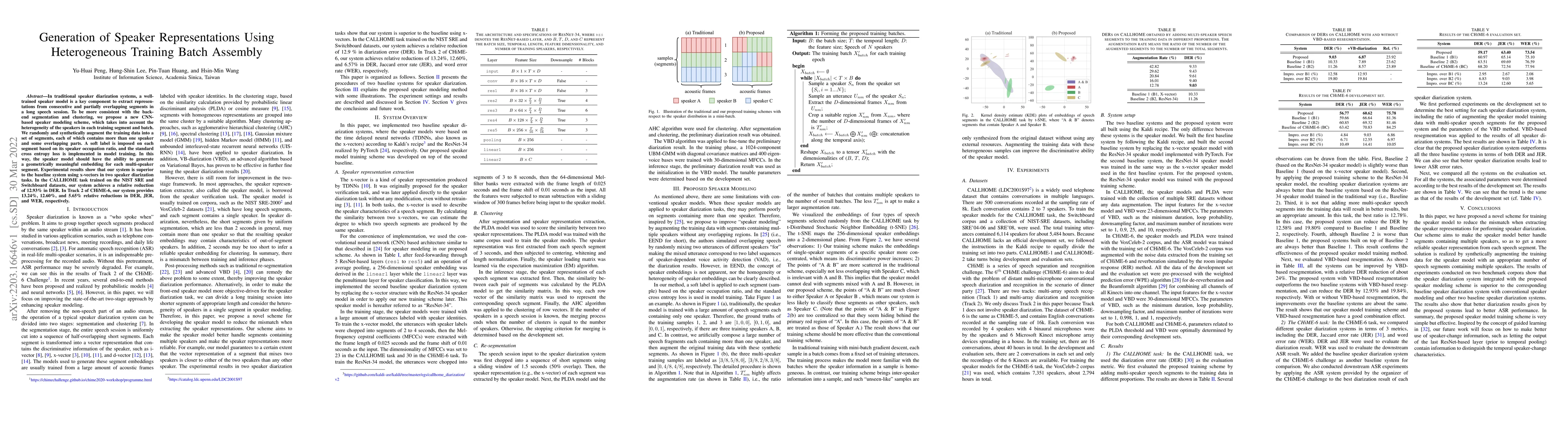 Thumbnail for Generation of Speaker Representations Using Heterogeneous Training Batch
  Assembly