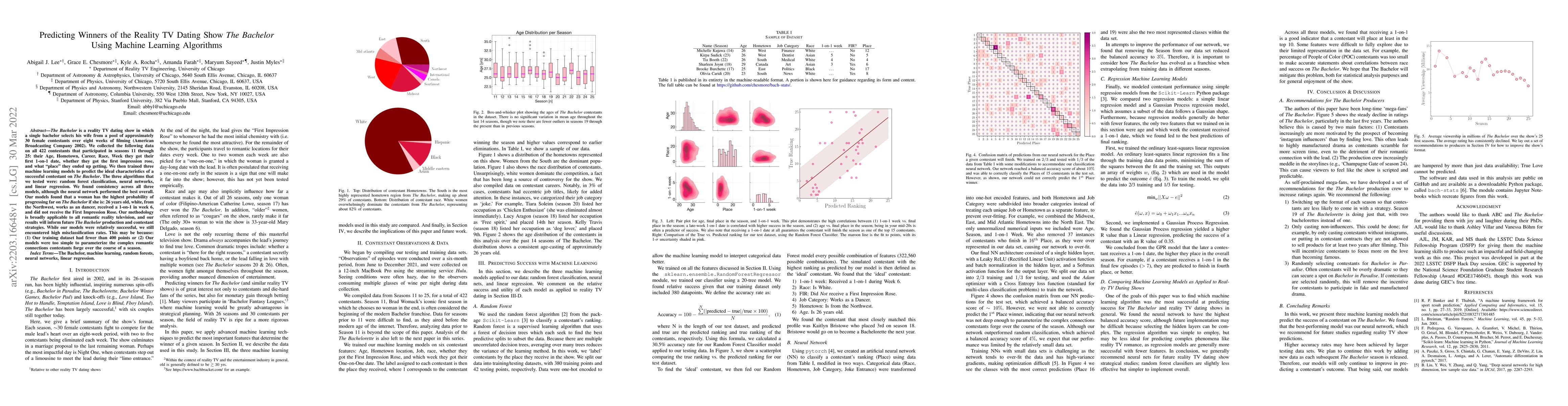 Thumbnail for Predicting Winners of the Reality TV Dating Show $\textit{The Bachelor}$
  Using Machine Learning Algorithms