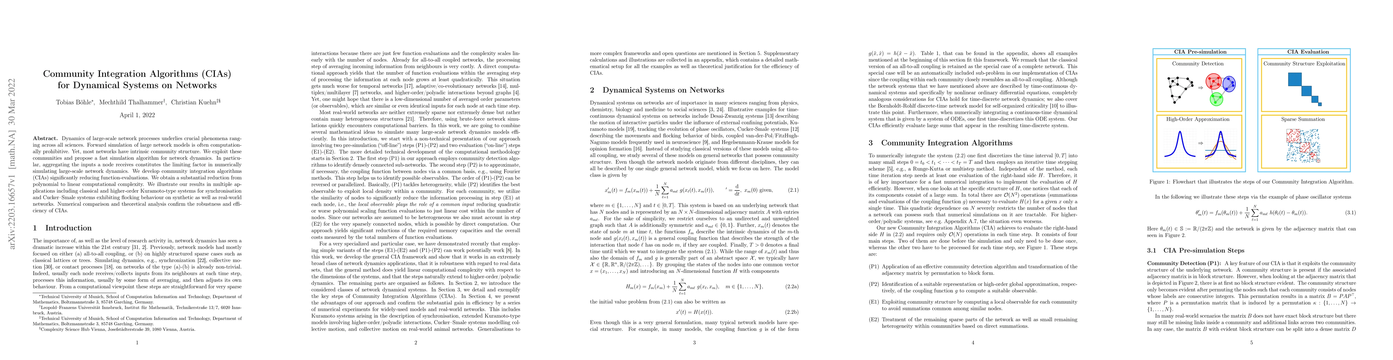 Thumbnail for Community Integration Algorithms (CIAs) for Dynamical Systems on
  Networks