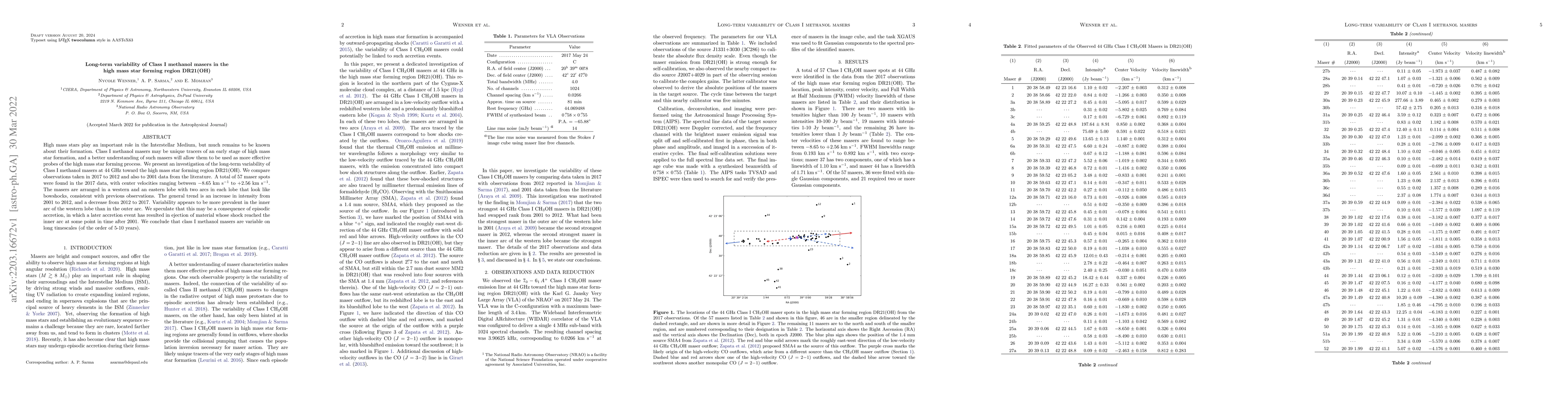 Thumbnail for Long-term variability of Class I methanol masers in the high mass star
  forming region DR21(OH)