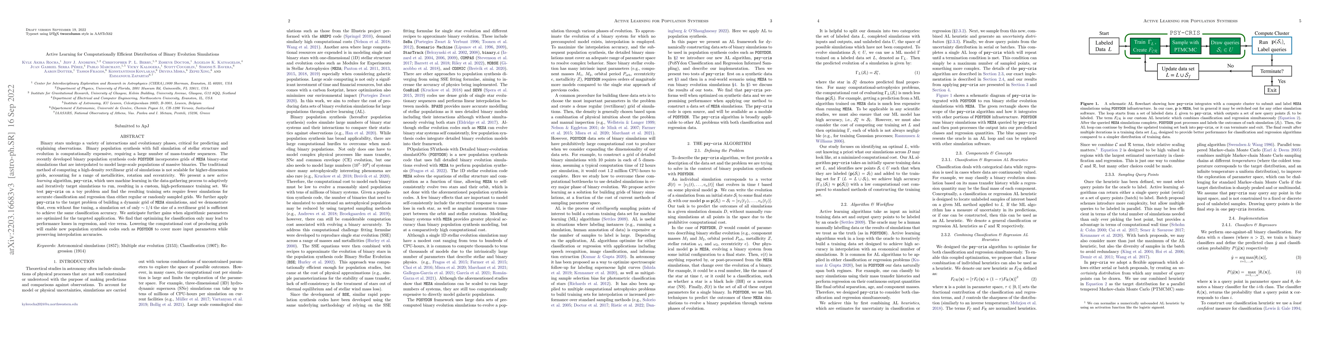 Thumbnail for Active Learning for Computationally Efficient Distribution of Binary
  Evolution Simulations