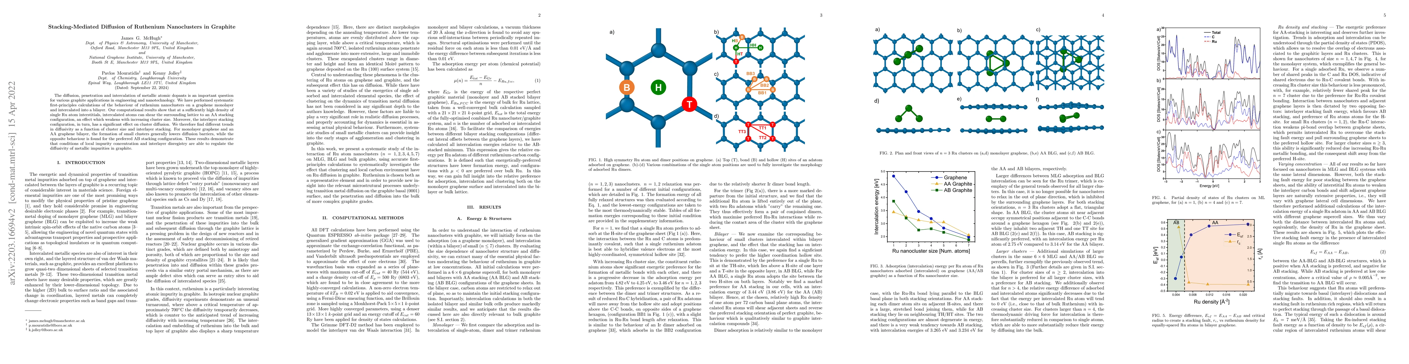 Thumbnail for Stacking-Mediated Diffusion of Ruthenium Nanoclusters in Graphite