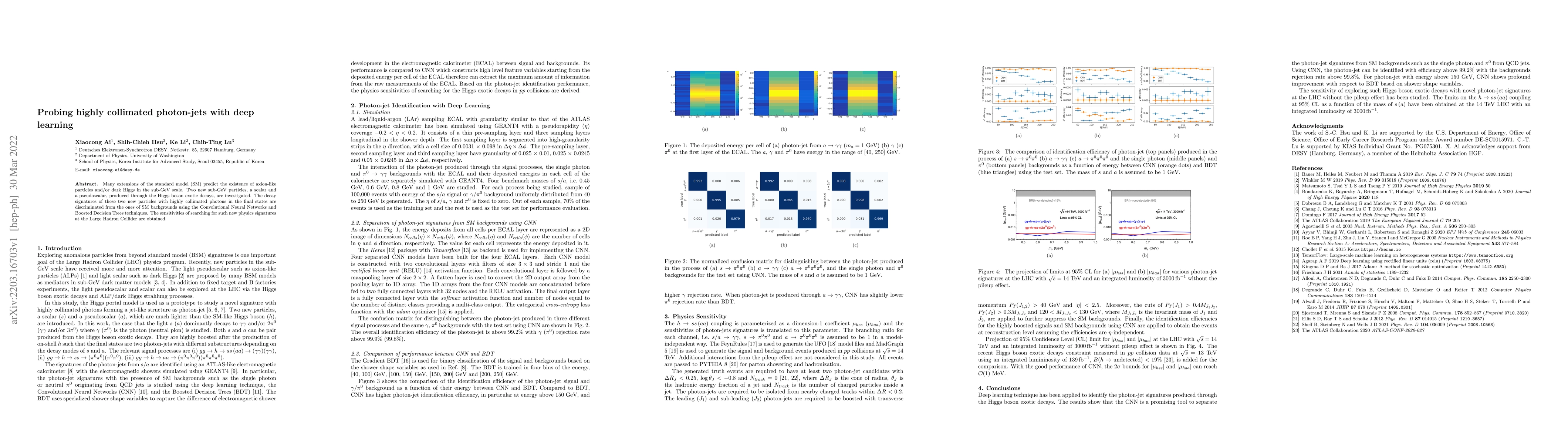 Thumbnail for Probing highly collimated photon-jets with deep learning