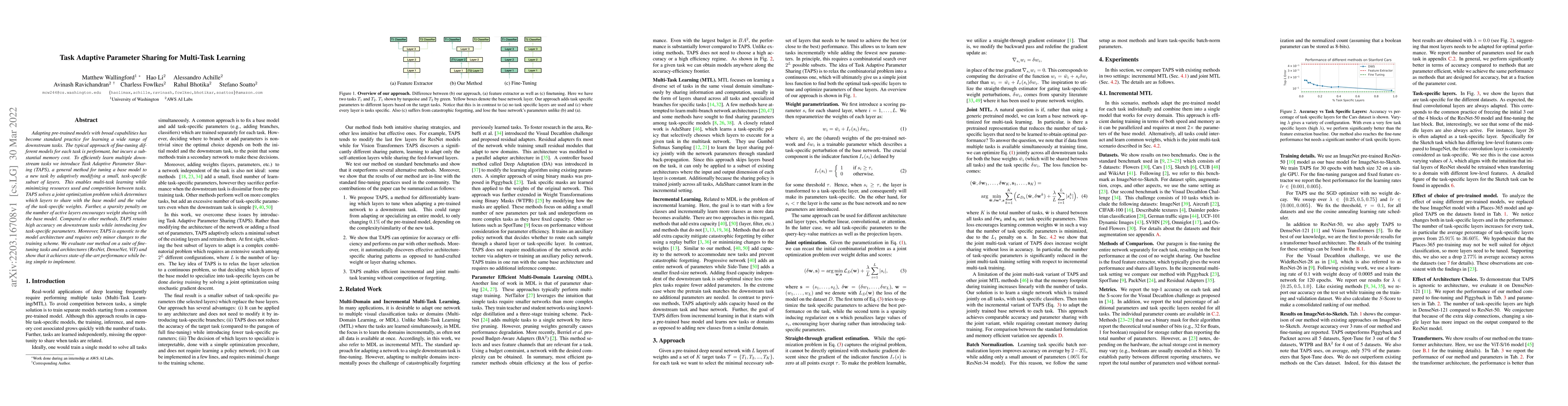 Thumbnail for Task Adaptive Parameter Sharing for Multi-Task Learning