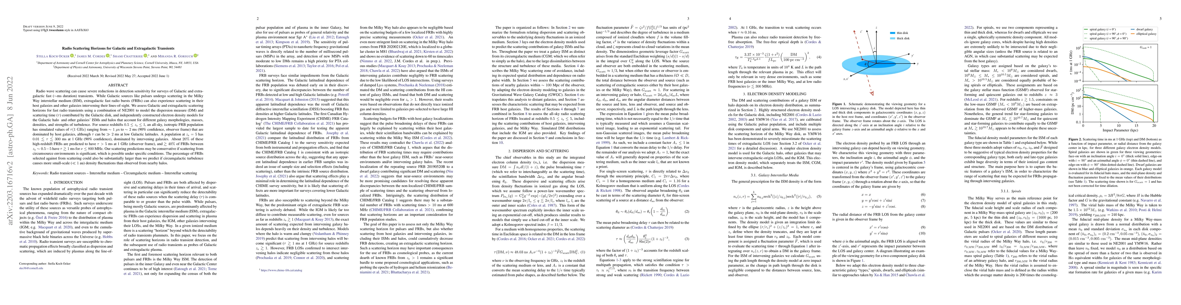 Thumbnail for Radio Scattering Horizons for Galactic and Extragalactic Transients