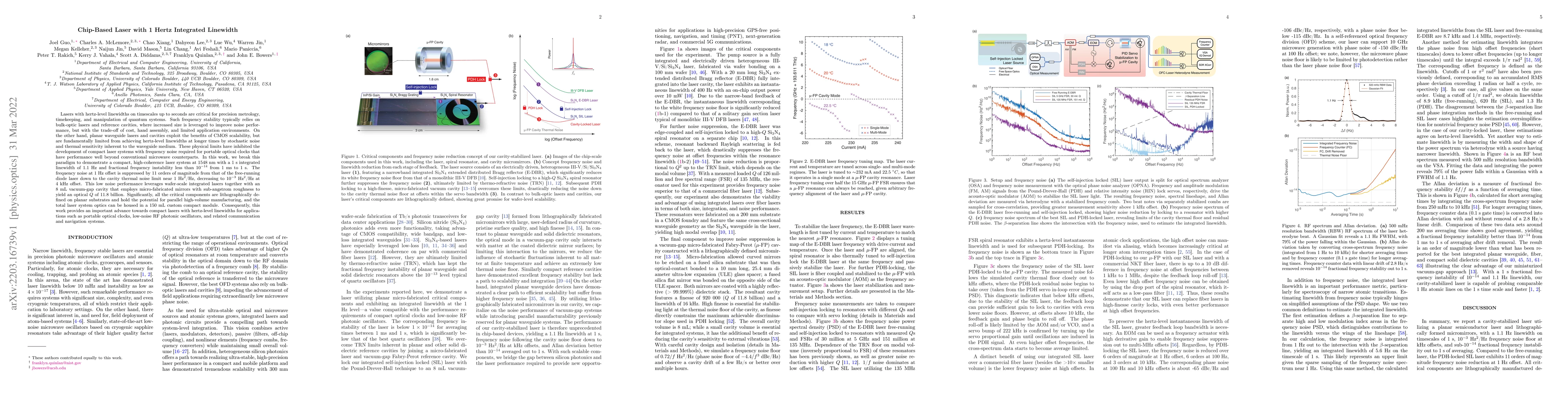 Thumbnail for Chip-Based Laser with 1 Hertz Integrated Linewidth