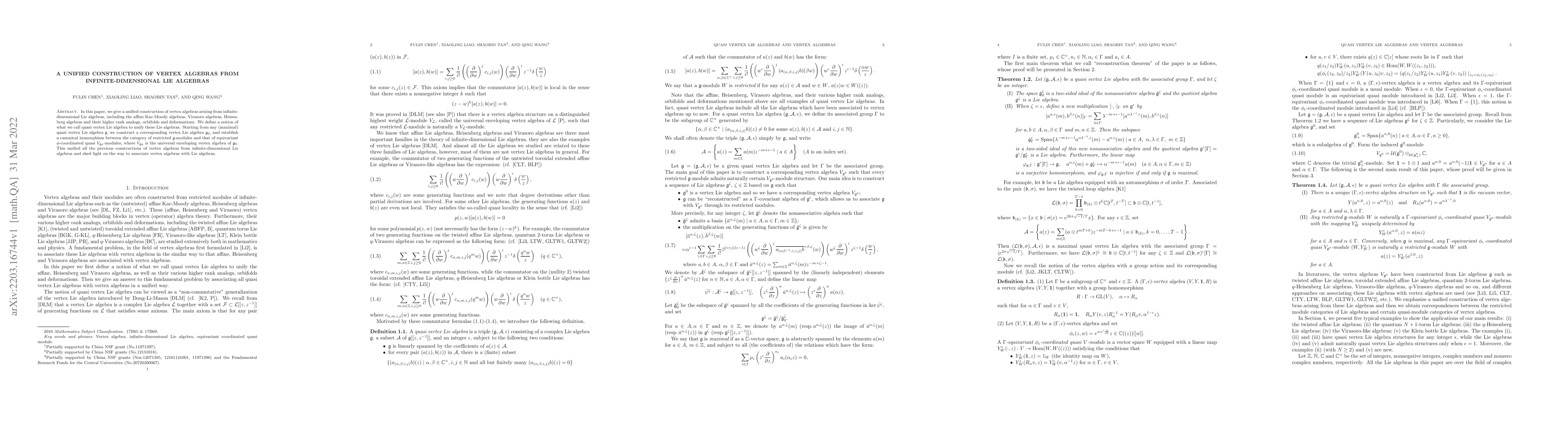 Thumbnail for A unified construction of vertex algebras from infinite-dimensional Lie
  algebras