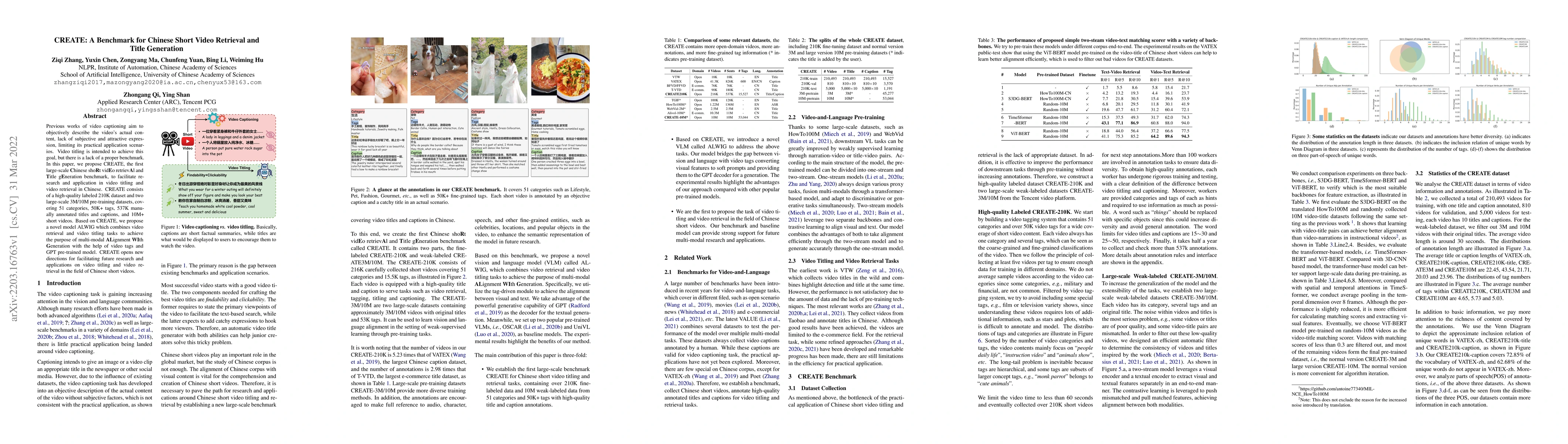 Thumbnail for CREATE: A Benchmark for Chinese Short Video Retrieval and Title
  Generation