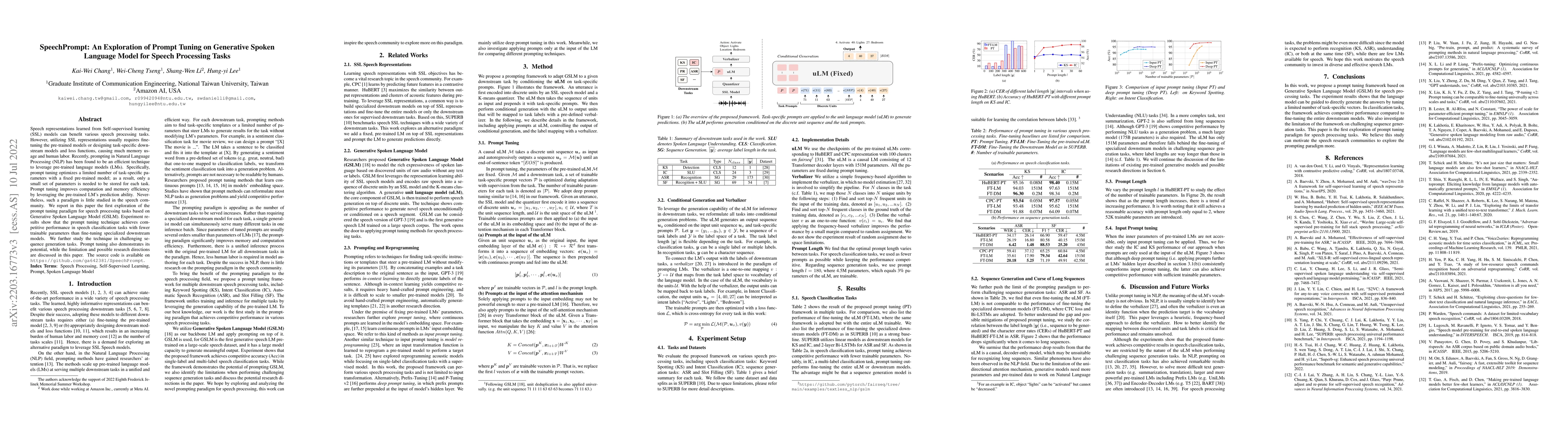 Thumbnail for SpeechPrompt: An Exploration of Prompt Tuning on Generative Spoken
  Language Model for Speech Processing Tasks