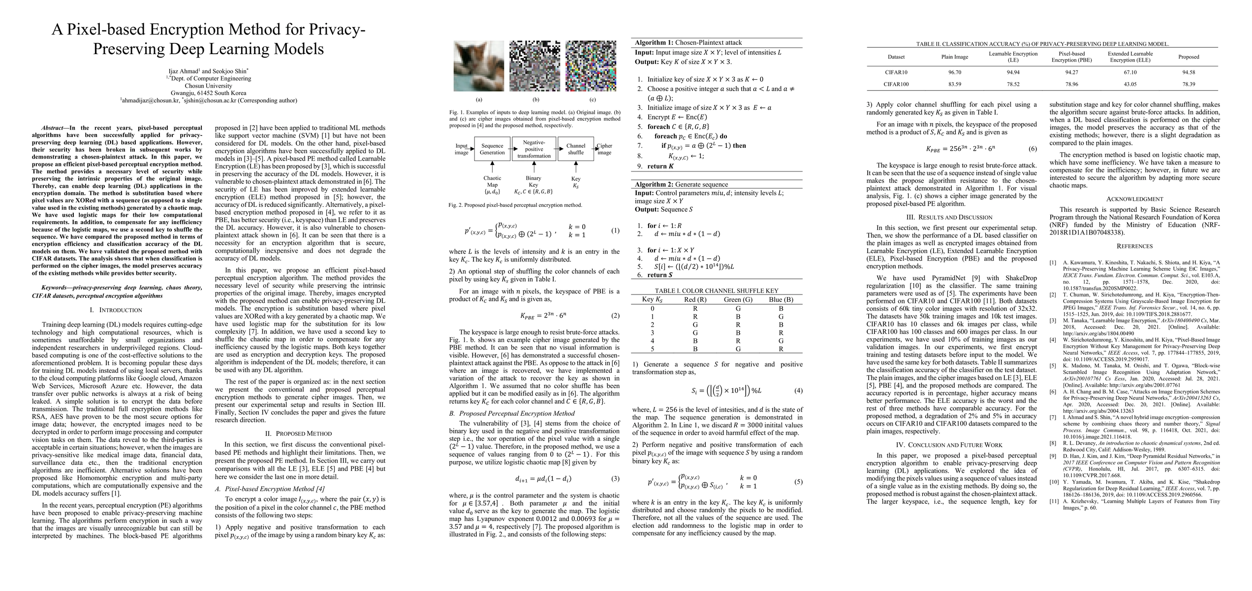 Thumbnail for A Pixel-based Encryption Method for Privacy-Preserving Deep Learning
  Models