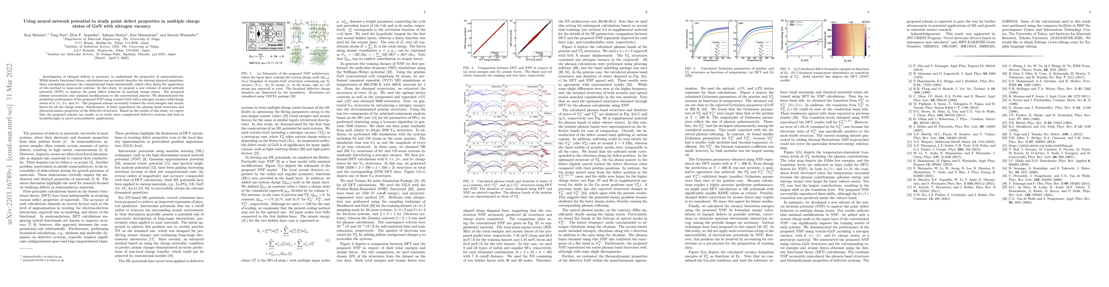 Thumbnail for Using neural network potential to study point defect properties in
  multiple charge states of GaN with nitrogen vacancy