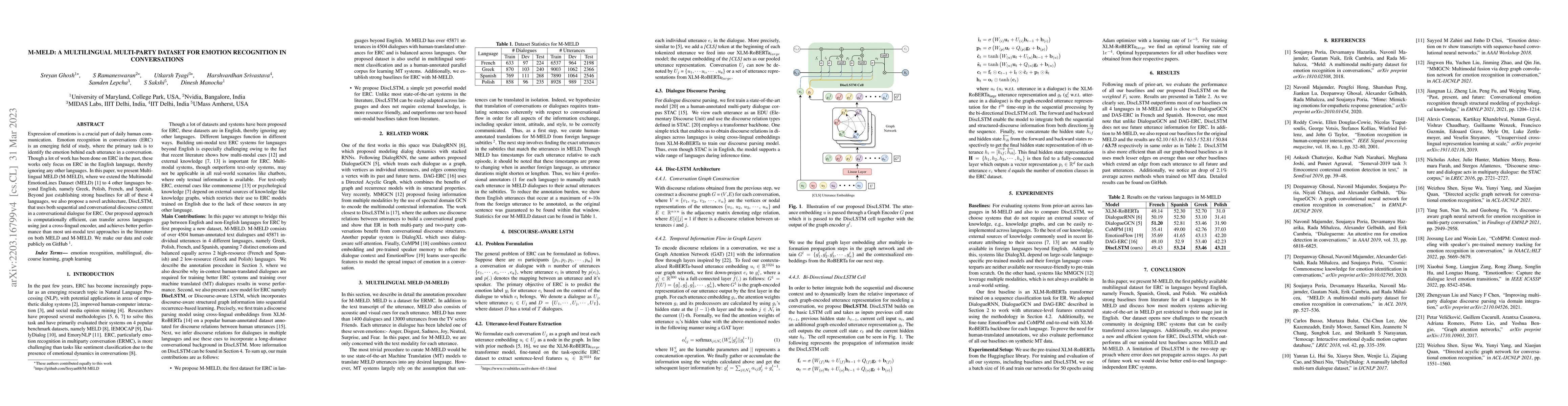 Thumbnail for M-MELD: A Multilingual Multi-Party Dataset for Emotion Recognition in
  Conversations