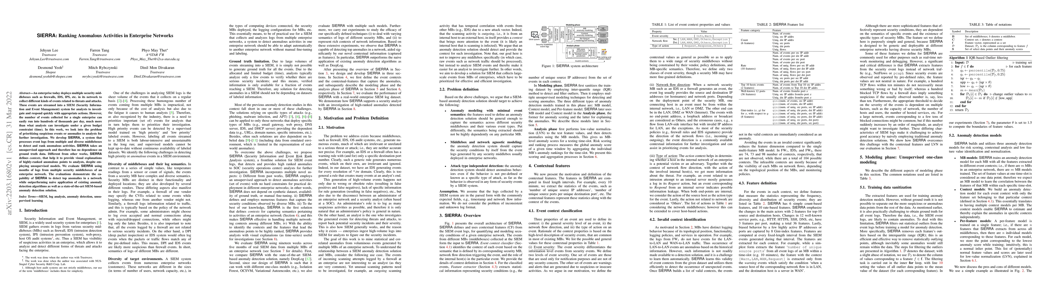 Thumbnail for SIERRA: Ranking Anomalous Activities in Enterprise Networks