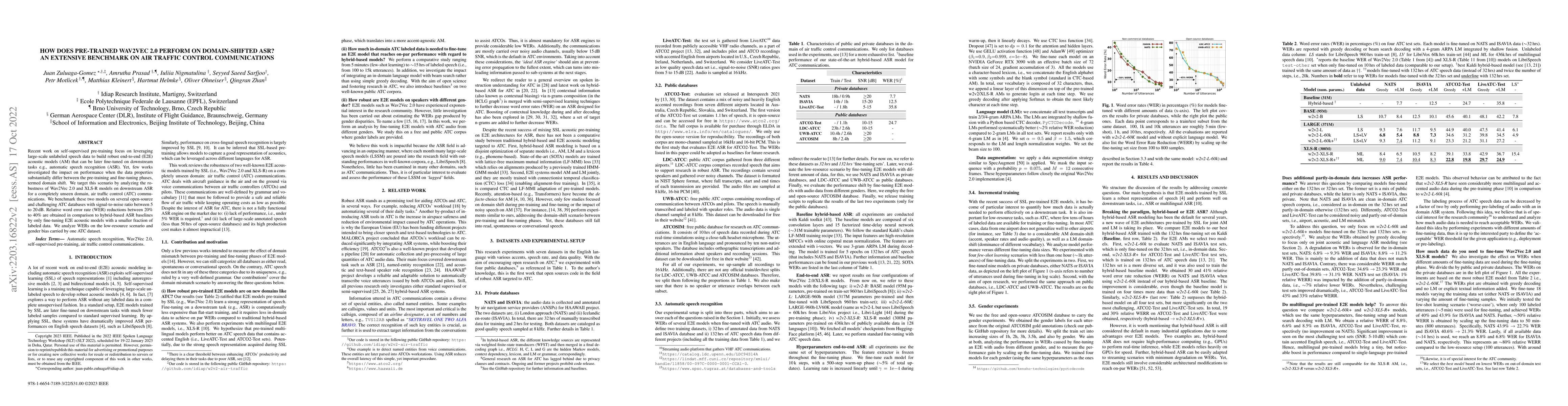 Thumbnail for How Does Pre-trained Wav2Vec 2.0 Perform on Domain Shifted ASR? An
  Extensive Benchmark on Air Traffic Control Communications
