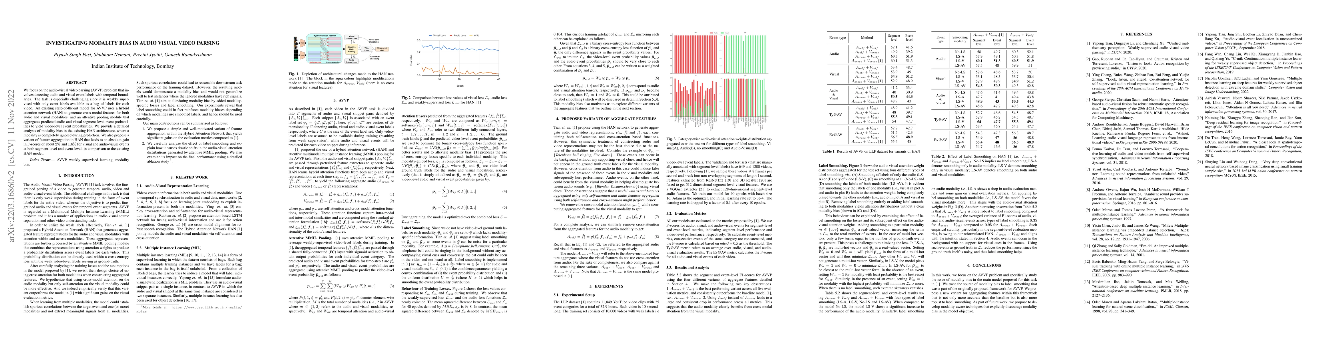 Thumbnail for Investigating Modality Bias in Audio Visual Video Parsing
